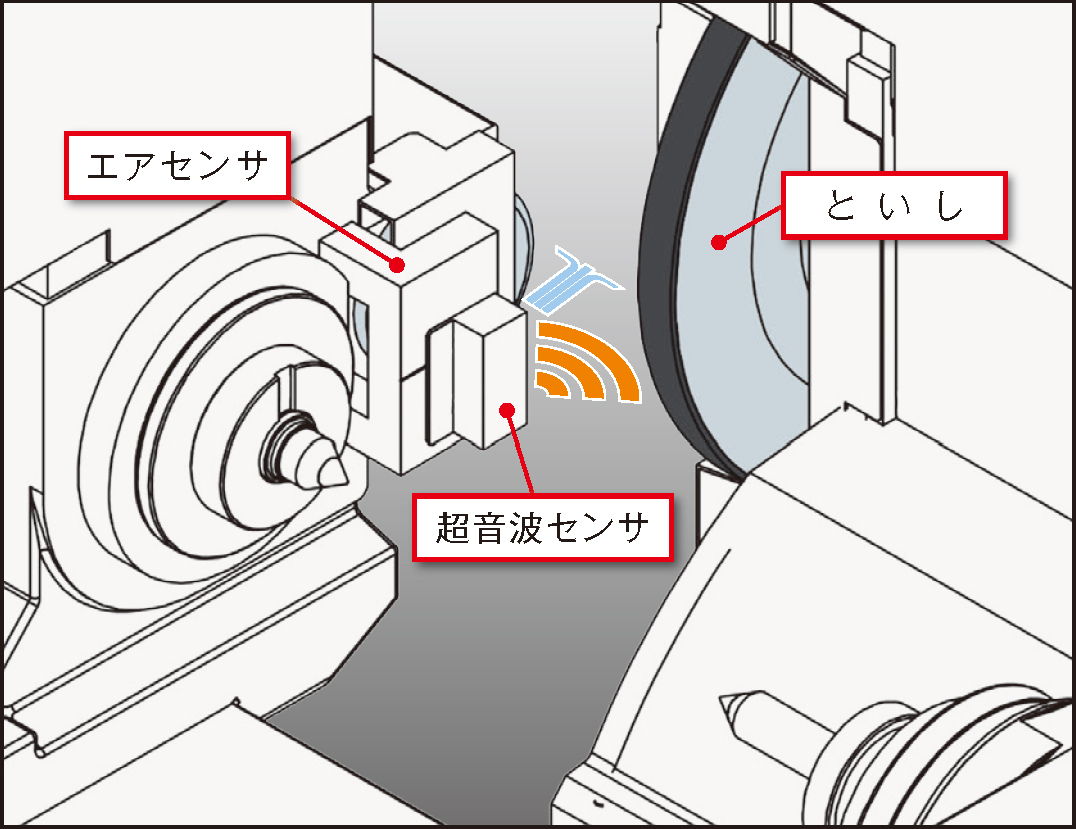 マカセット図